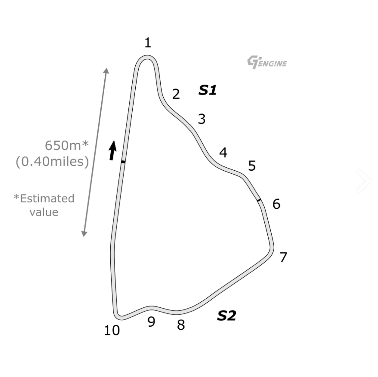 Sardegna Layout C back