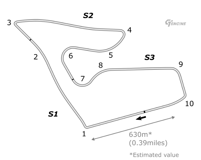 Sardegna Layout B gt engine
